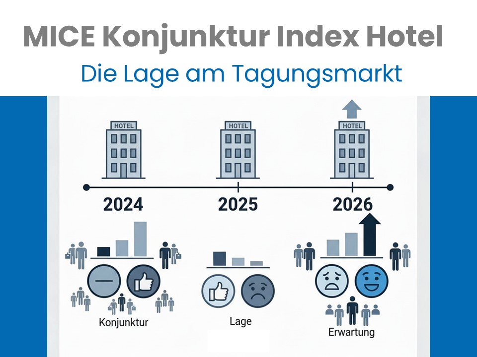 Erstes Bild von Tagungsbranche blickt optimistisch auf 2026
