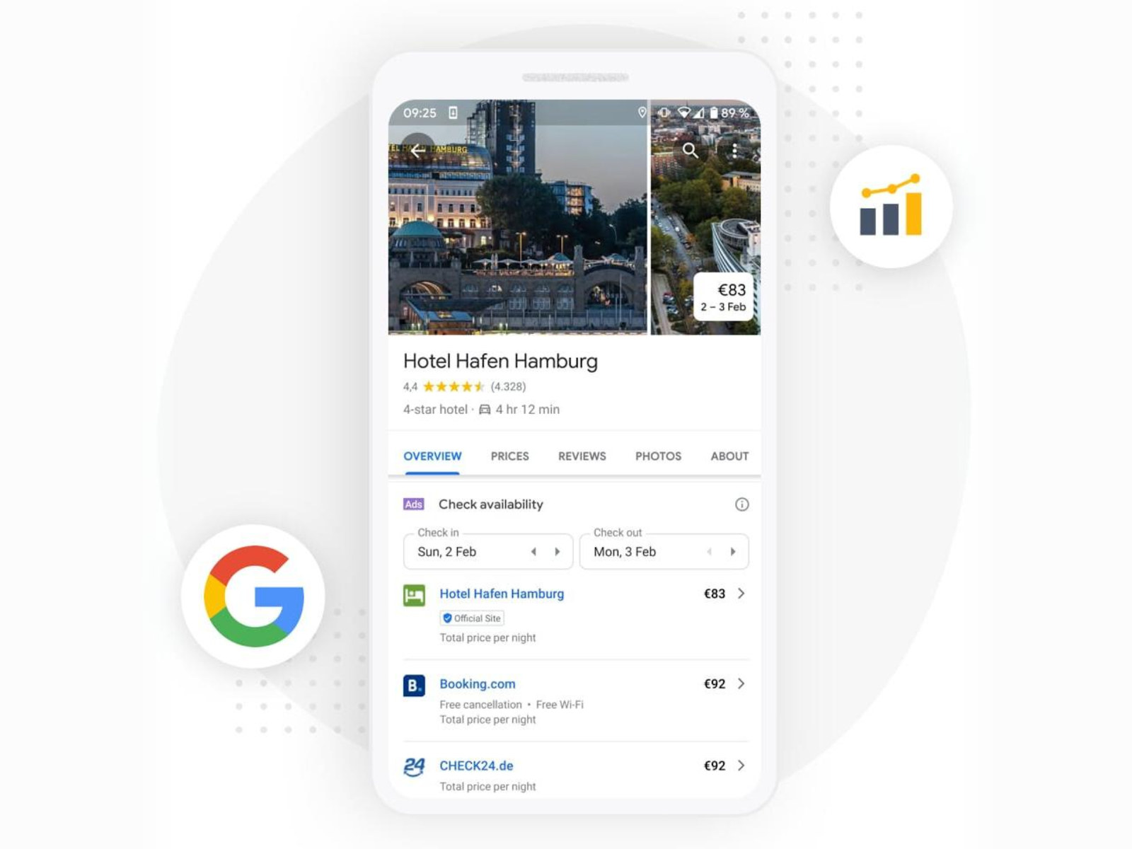 Erstes Bild von myhotelshop führt von Google bald eingestelltes CPA-Modell fort