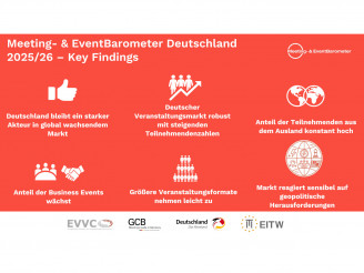 Bildbeschreibung von News Deutschlands Veranstaltungsmarkt bleibt weltweit attraktiv